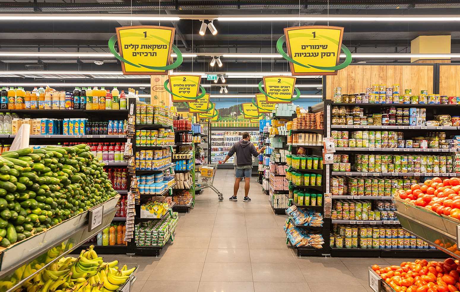 תכנון סופרמרקט מאת קורן פתרונות חזותיים